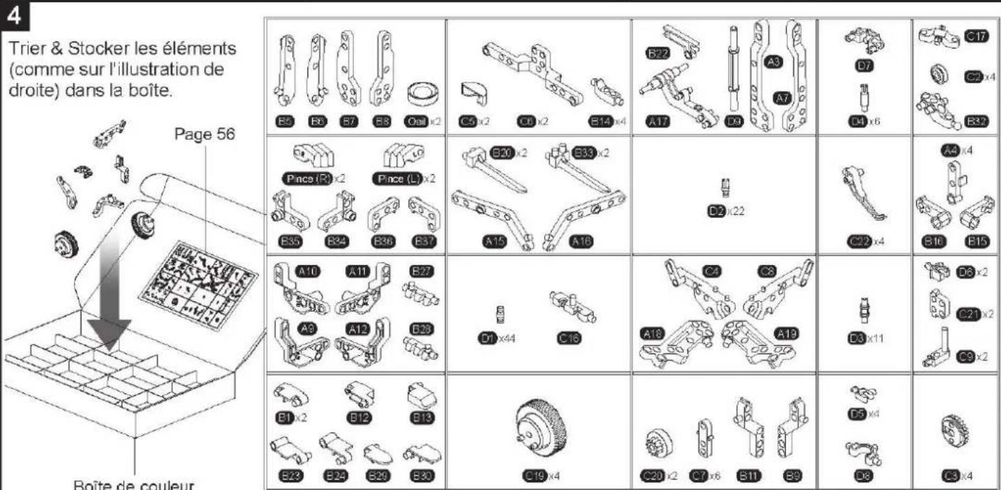 Sol Expert 79500 - Notices !! Très important - Module Hydraulique - 6