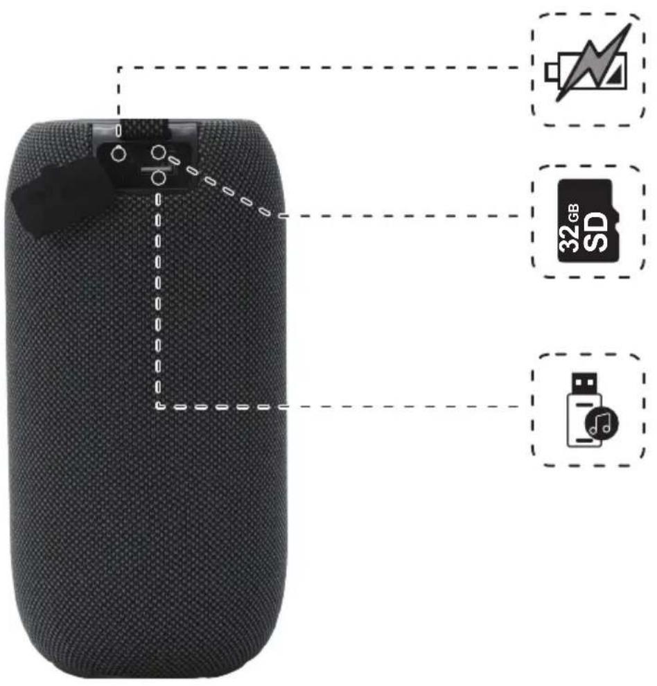 Gembird SPK-BT-LED-07 - Specifications - 4