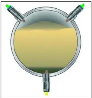 Jumo 408401 - Requirements: - 2