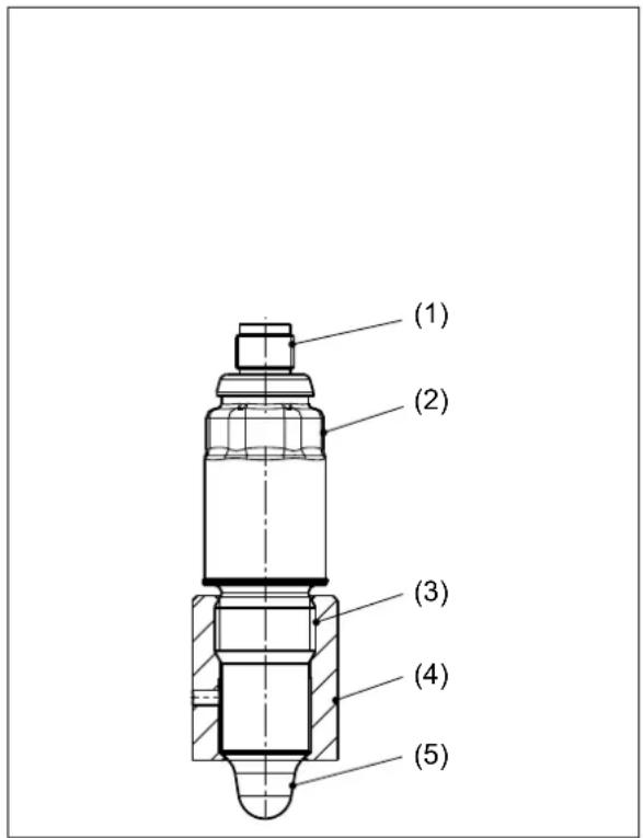 Jumo 408401 - Construcción - 2