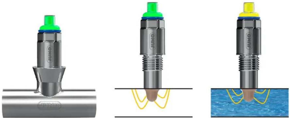 Jumo 408401 - Function - 1