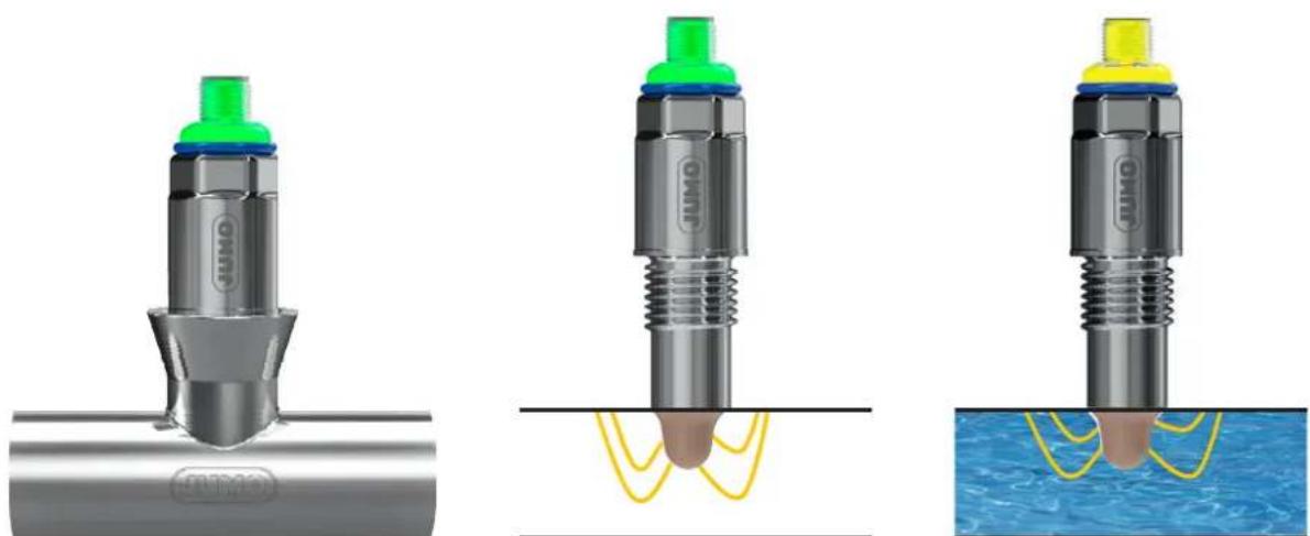 Jumo 408401 - Funktion - 1