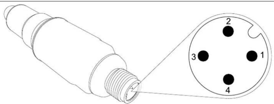 Jumo 408401 - Eléments de raccordement - 1