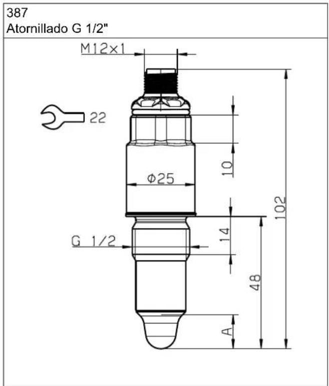 Jumo 408401 - Conexiones a proceso - 3