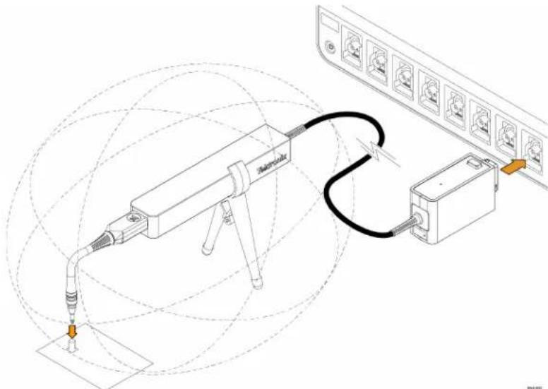 TEKTRONIX TICP025 - Afstandsvereisten - 2