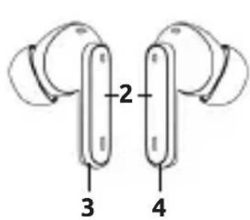 INTENSO Buds Plus T313AE - Geräteüberblick - 1