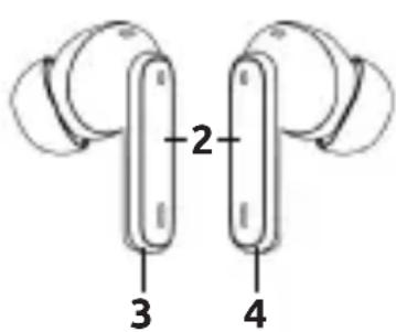 INTENSO Buds Plus T313AE - Panoramica dell'apparecchio - 1