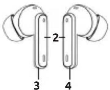 INTENSO Buds Plus T313AE - Prehl'ad zariadenia - 1