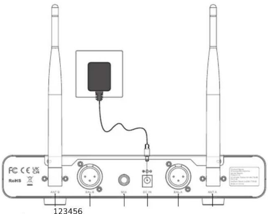 Tonor TW450 - RECEIVER INSTRUCTION - 2