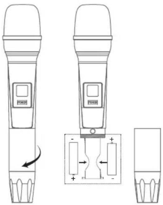 Tonor TW450 - GEBRAUCHSANWEISUNG FÜR DAS MIKROFON - 3