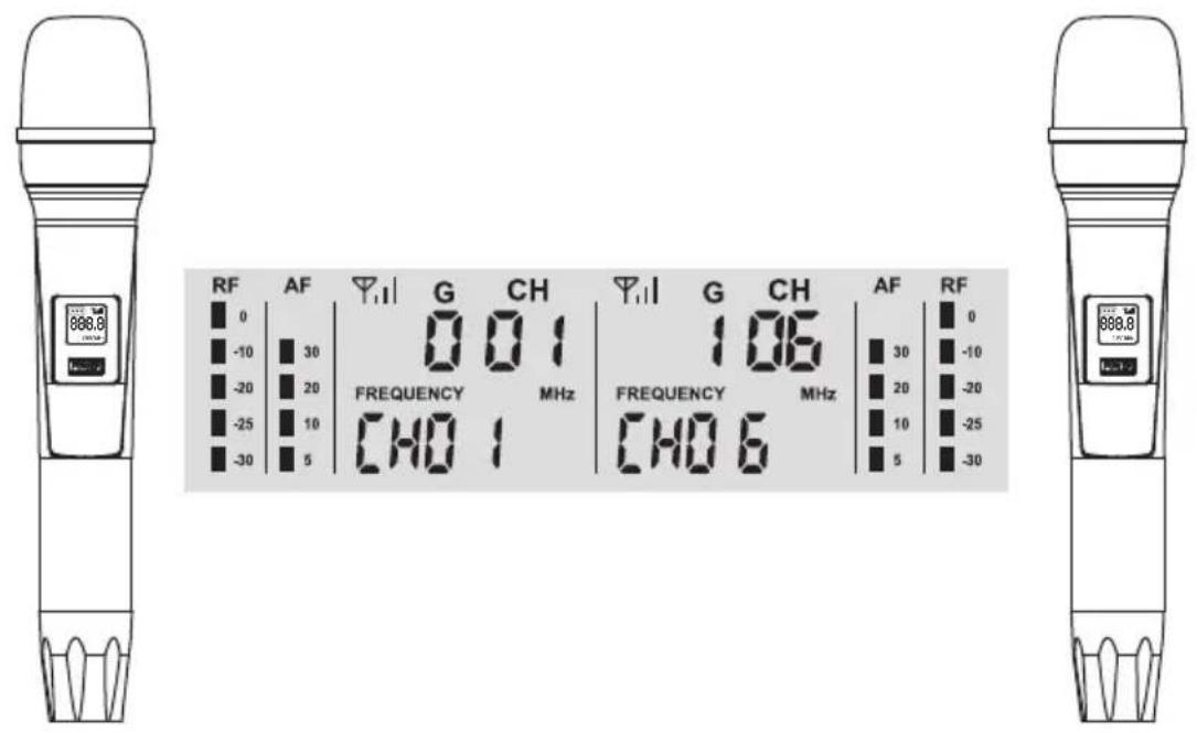 Tonor TW450 - EMPFÄNGER-DISPLAYANZEIGE - 3