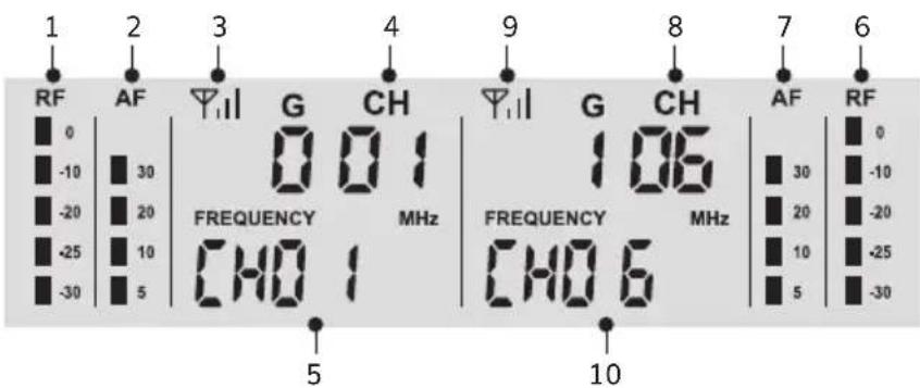 Tonor TW450 - DISPLAY RICEVITORE - 1