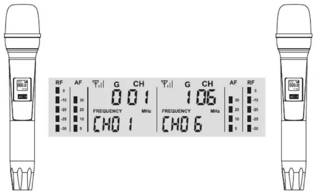 Tonor TW450 - ONTVANGER DISPLAY TOONT - 3