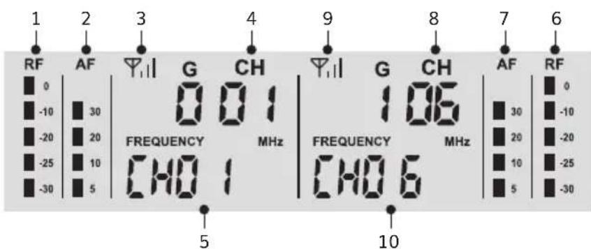 Tonor TW450 - VISUALIZACIÓN DEL RECEPTOR - 1