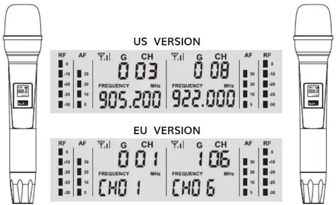 Tonor TW450 - RECEIVER INSTRUCTION - 5