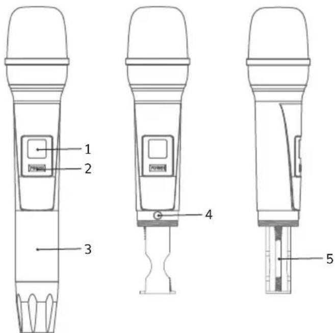 Tonor TW450 - BRUKSANVISNING FÖR MIKROFONEN - 1