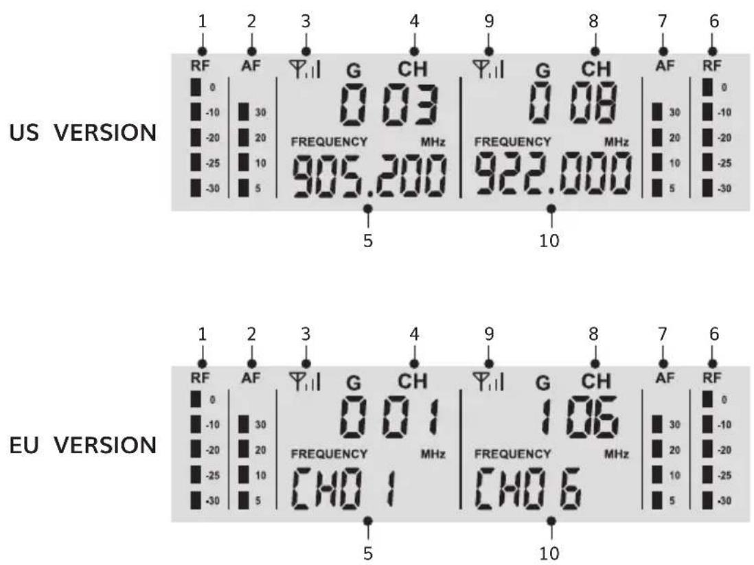 Tonor TW450 - RECEIVER INSTRUCTION - 3
