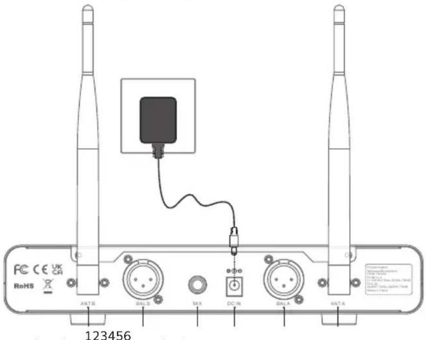 Tonor TW450 - ONTVANGER INSTRUCTIE - 2