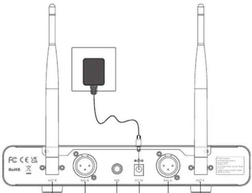 Tonor TW450 - INSTRUCTIONS POUR LE RÉCEPTEUR - 2