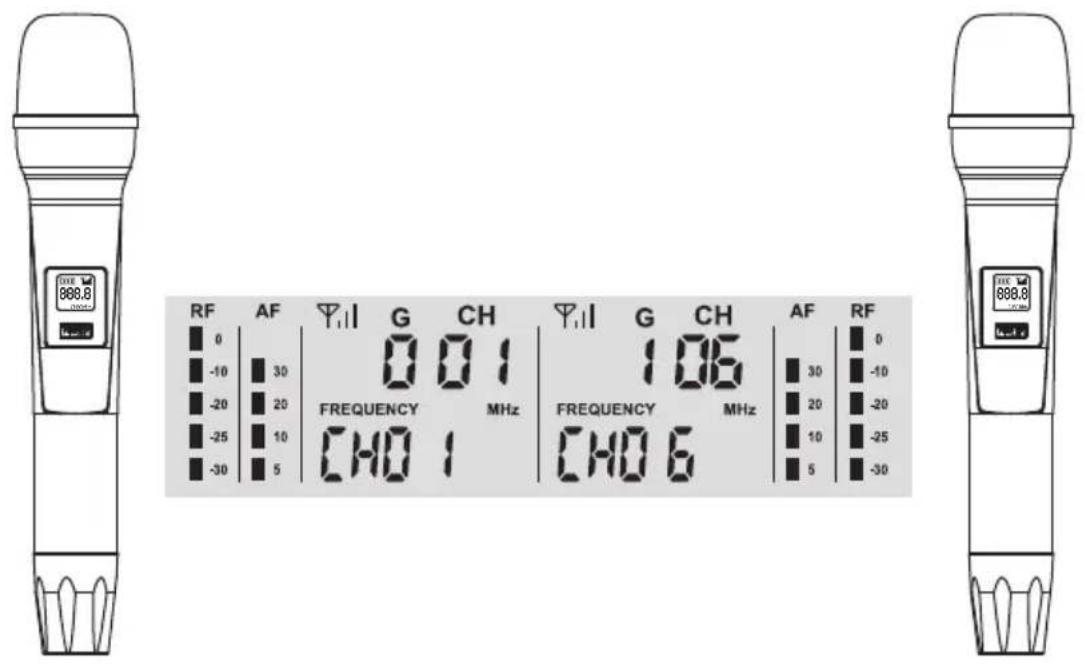 Tonor TW450 - RECEIVERNS DISPLAY - 3