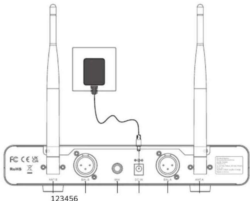 Tonor TW450 - INSTRUKCJA OBSŁUGI ODBIORNIKA - 2