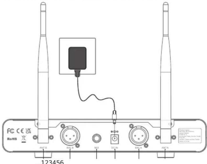 Tonor TW450 - ISTRUZIONI PER IL RICEVITORE - 2
