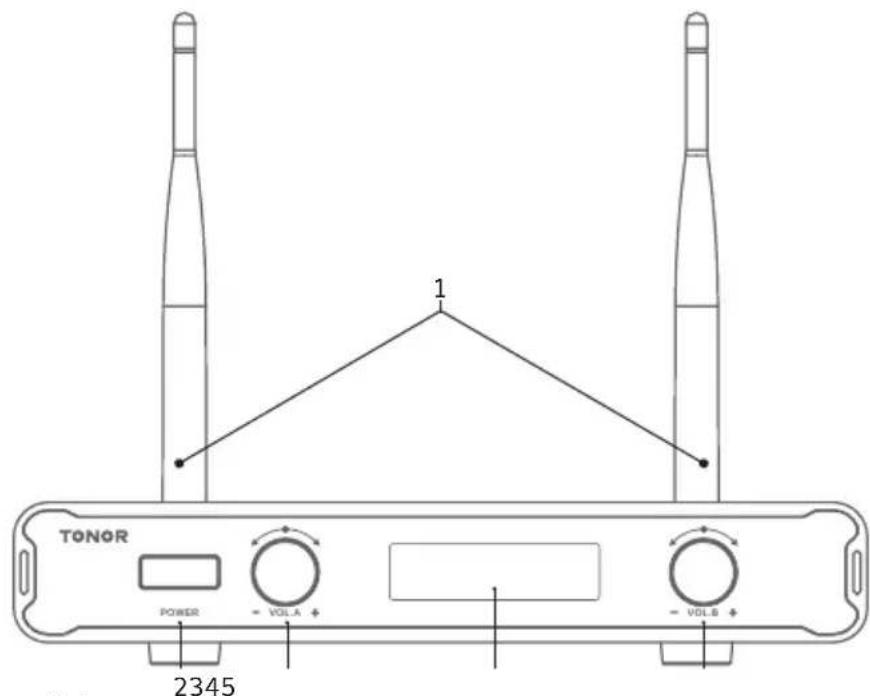 Tonor TW450 - INSTRUKCJA OBSŁUGI ODBIORNIKA - 1