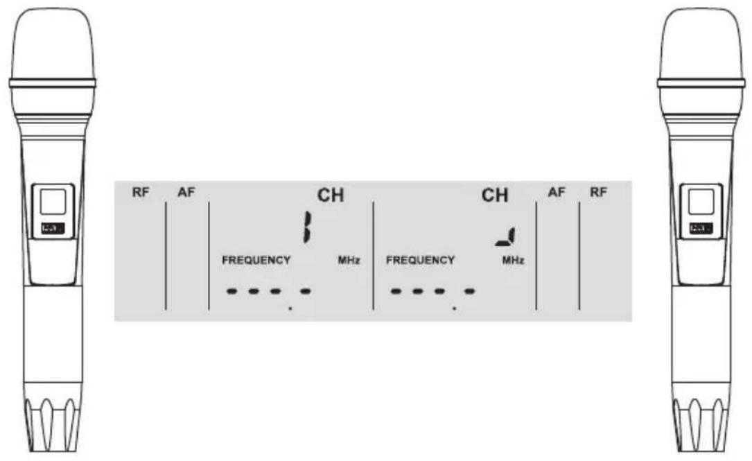 Tonor TW450 - RECEIVER INSTRUCTION - 4