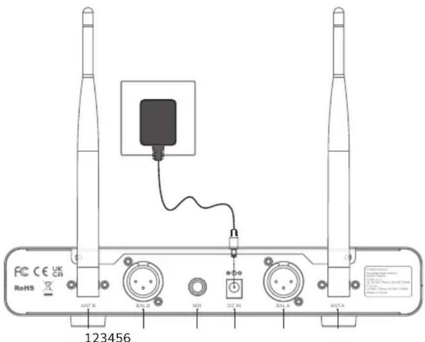 Tonor TW450 - ALICI TALİMATLARI - 2