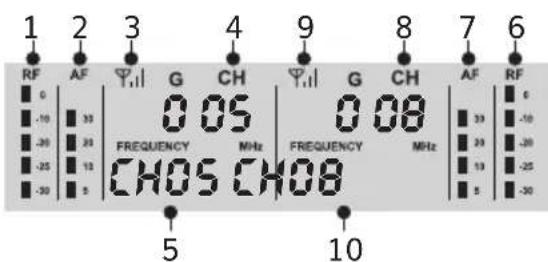 Tonor TW842 - EMPFÄNGER ANLEITUNG - 2