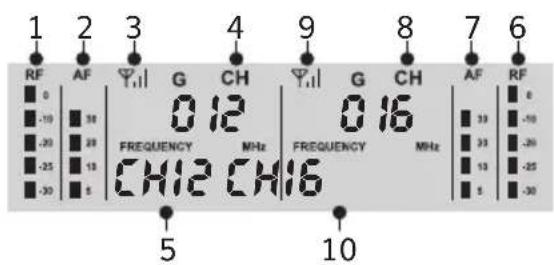 Tonor TW842 - RECEIVER INSTRUCTION - 3