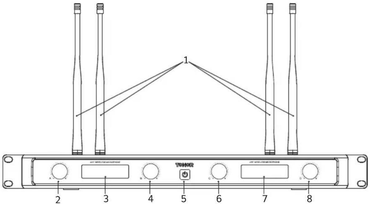 Tonor TW842 - RECEIVER INSTRUCTION - 1