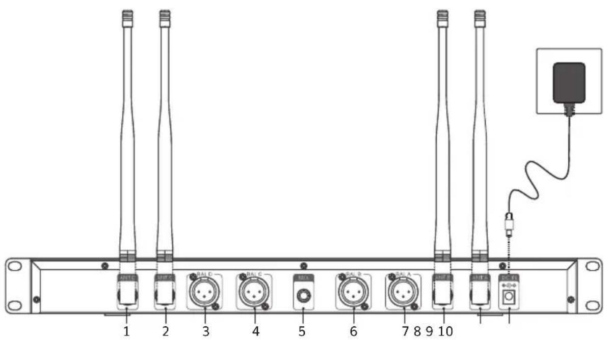 Tonor TW842 - EMPFÄNGER ANLEITUNG - 9