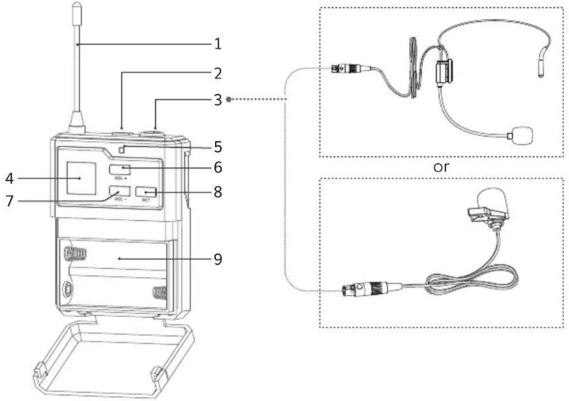 Tonor TW842 - ISTRUZIONI PER L'USO DEL BODYPACK - 1