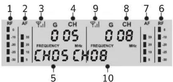 Tonor TW842 - INSTRUCTIONS POUR LE RÉCEPTEUR - 2