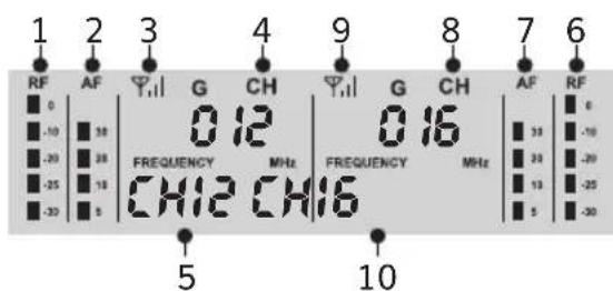Tonor TW842 - EMPFÄNGER ANLEITUNG - 3