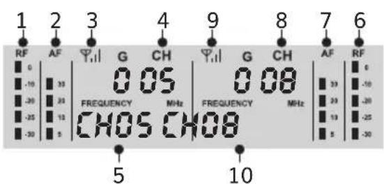 Tonor TW842 - ALICI TALIMATLARI - 2
