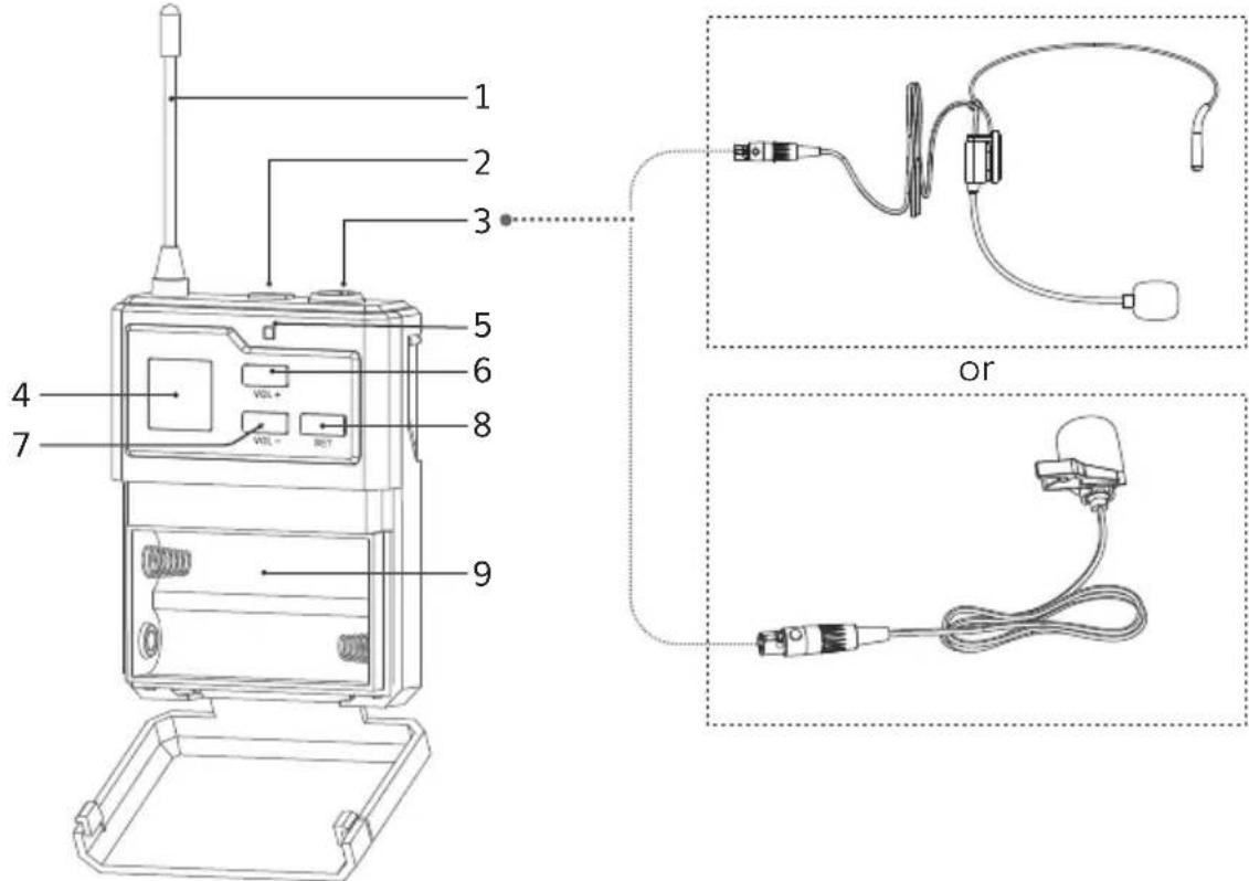 Tonor TW842 - BEDIENUNGSCANLEITUNG FÜR DEN BODYPACK - 1