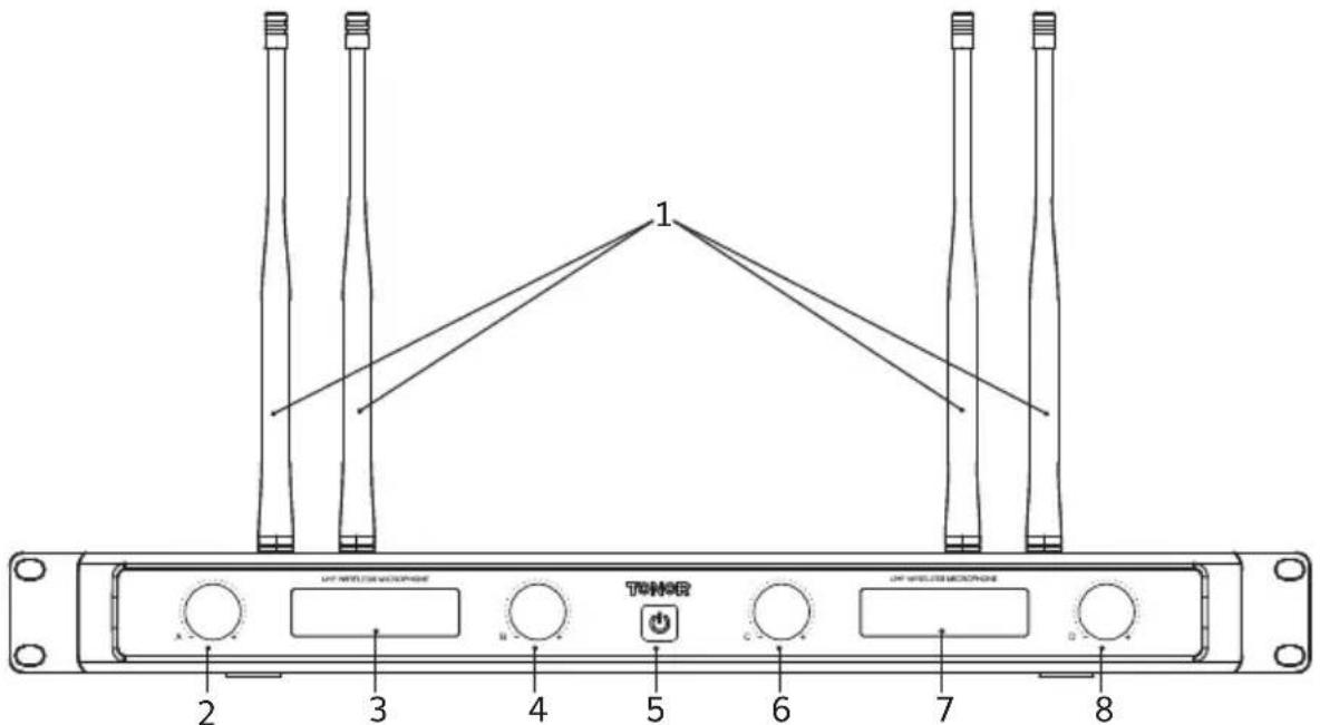 Tonor TW842 - ALICI TALIMATLARI - 1