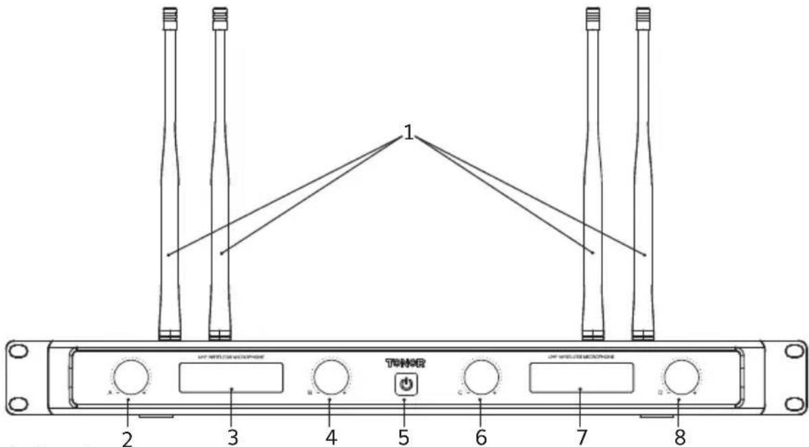 Tonor TW842 - EMPFÄNGER ANLEITUNG - 1