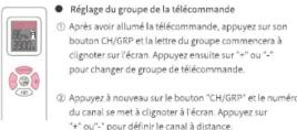 Neewer NL-500ARC - Mode d'emploi - 3