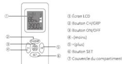 Neewer NL-500ARC - 4
