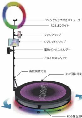 Neewer R360 - 製品紹介 - 1