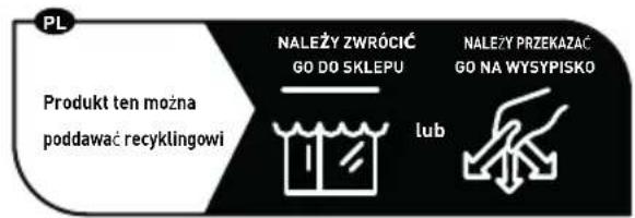 BIGBEN NLPKIDSPANDA - Gwarancja - 2