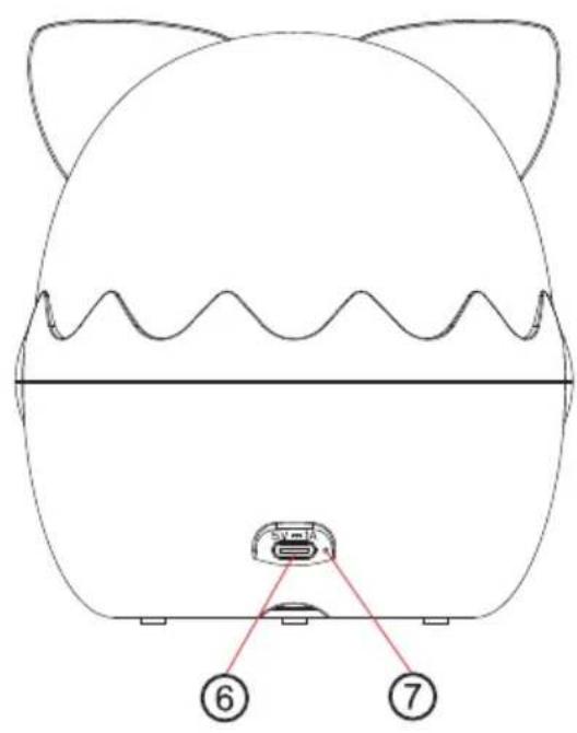 BIGBEN NLPKIDSPANDA - Description of parts - 3