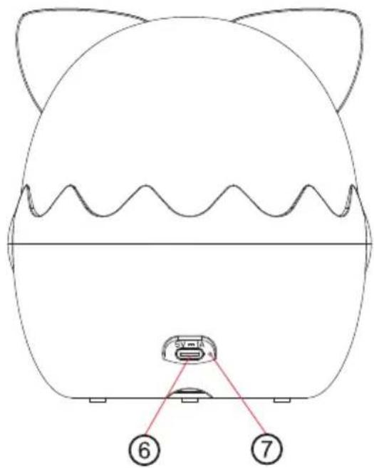 BIGBEN NLPKIDSPANDA - Specifiche tecniche - 3