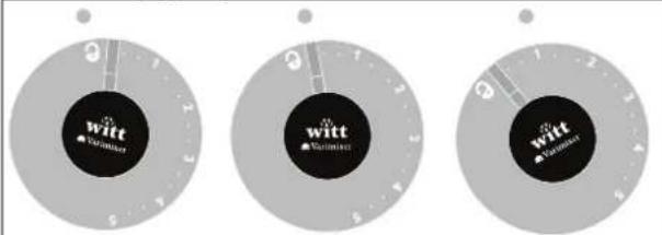 Witt TEDDY - FONCTIONNEMENT DE L'APPAREIL - 2