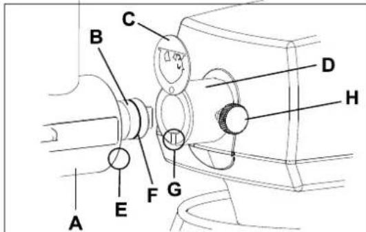 Witt TEDDY - Démontage de l'accessoire (fig. 7) : - 1