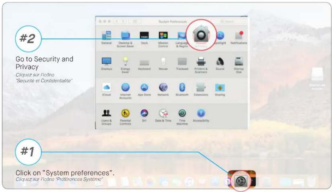 #2 Go to Security and Privacy Cliquez sur l'icône "Securité et Confidentialité" #1 Click on "System preferences". Cliquez sur l'icône "Préférences Système"