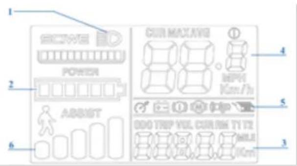 NILOX X10 - PANTALLA (La pantalla puede variar según la configuración elegida). - 1